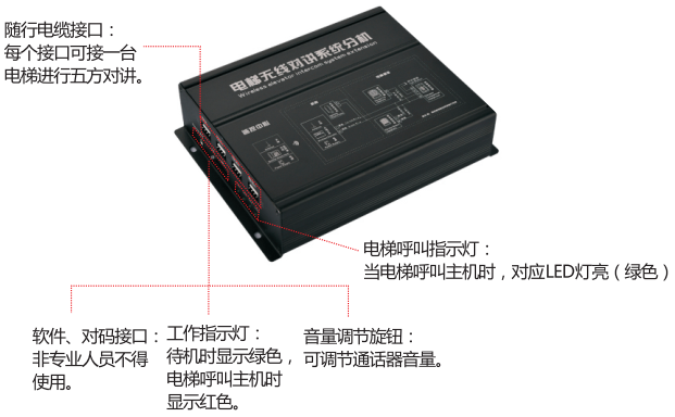 五方對(duì)講分機(jī).png